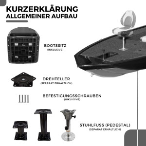 Fotogaléria Sedadlom Robson